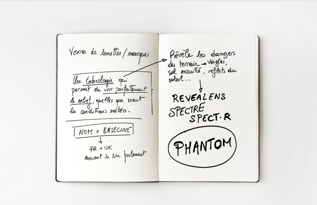 Phantom Bollé identite-1