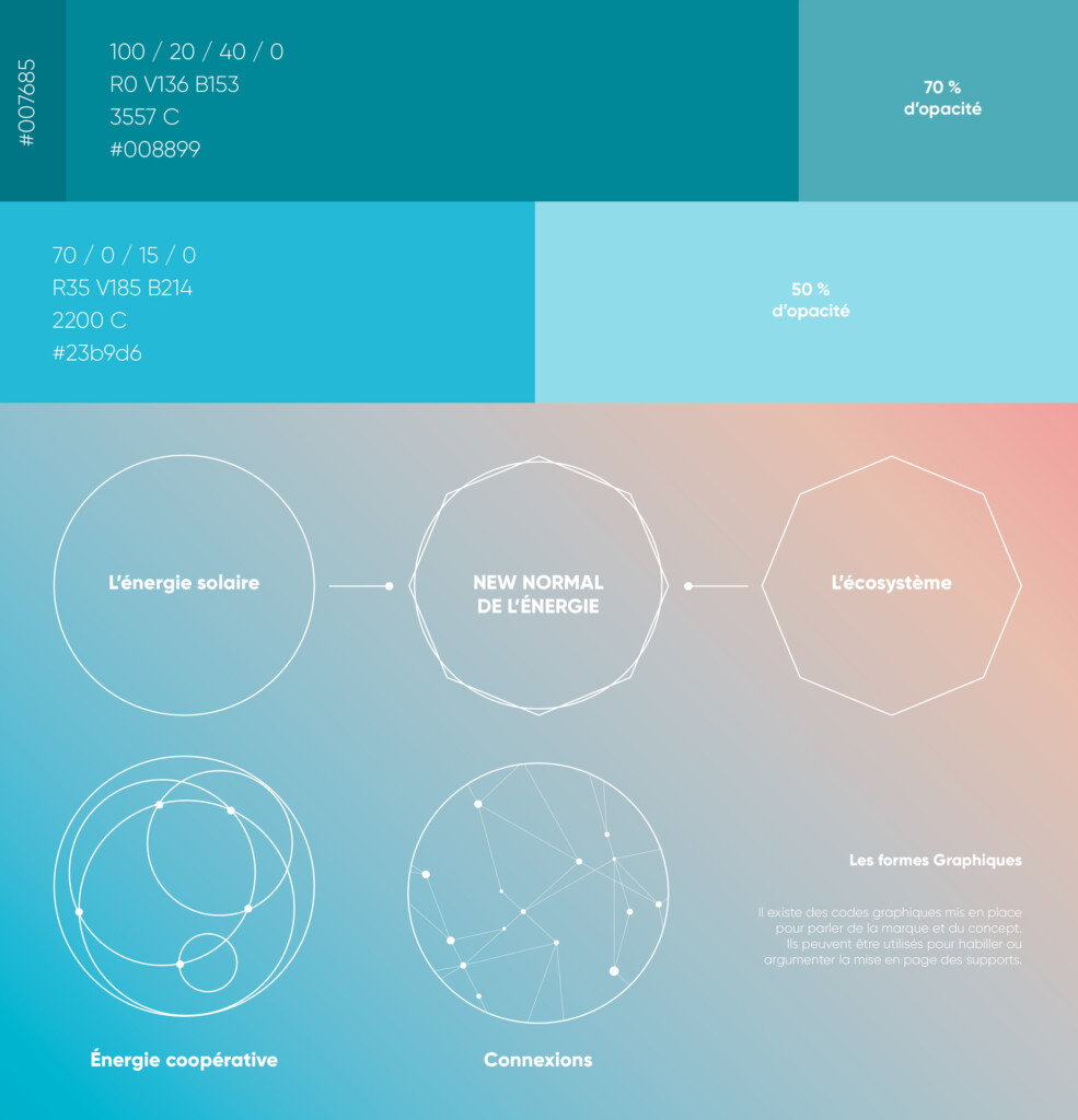 elements de charte graphique MyLight150